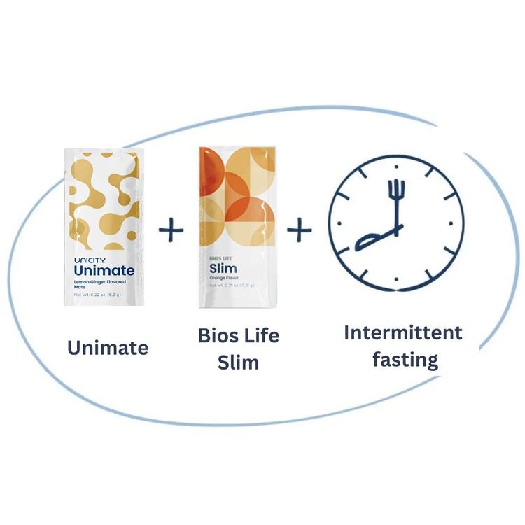 Bộ 2 giảm cân siêu tốc Slim Unicity và Unimate Unicity Feel Great - AVITAMINSHOP.COM