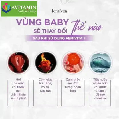Femivita Gel Venus Y Passion - Tăng cảm hứng ân ái, hỗ trợ giảm khô hạn, đau rát Dưỡng ẩm [CHE TÊN] - AVITAMINSHOP.COM