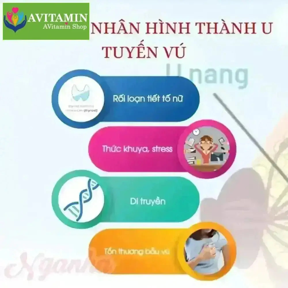 Kem Tan U Bướu Tuyến Vú Senjoko Nhật Bản 50g - Tan U Bướu, U Vú, Giảm Sưng Đau Hạch Nách, Ngực, U Xơ Tuyến Vú Lành Tính - AVITAMINSHOP.COM