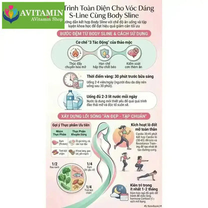 Viên uống giảm cân giảm béo Chính hãng Hộp 30 viên, Hỗ trợ kiểm soát cân nặng an toàn hiệu quả Body Sline - AVITAMINSHOP.COM