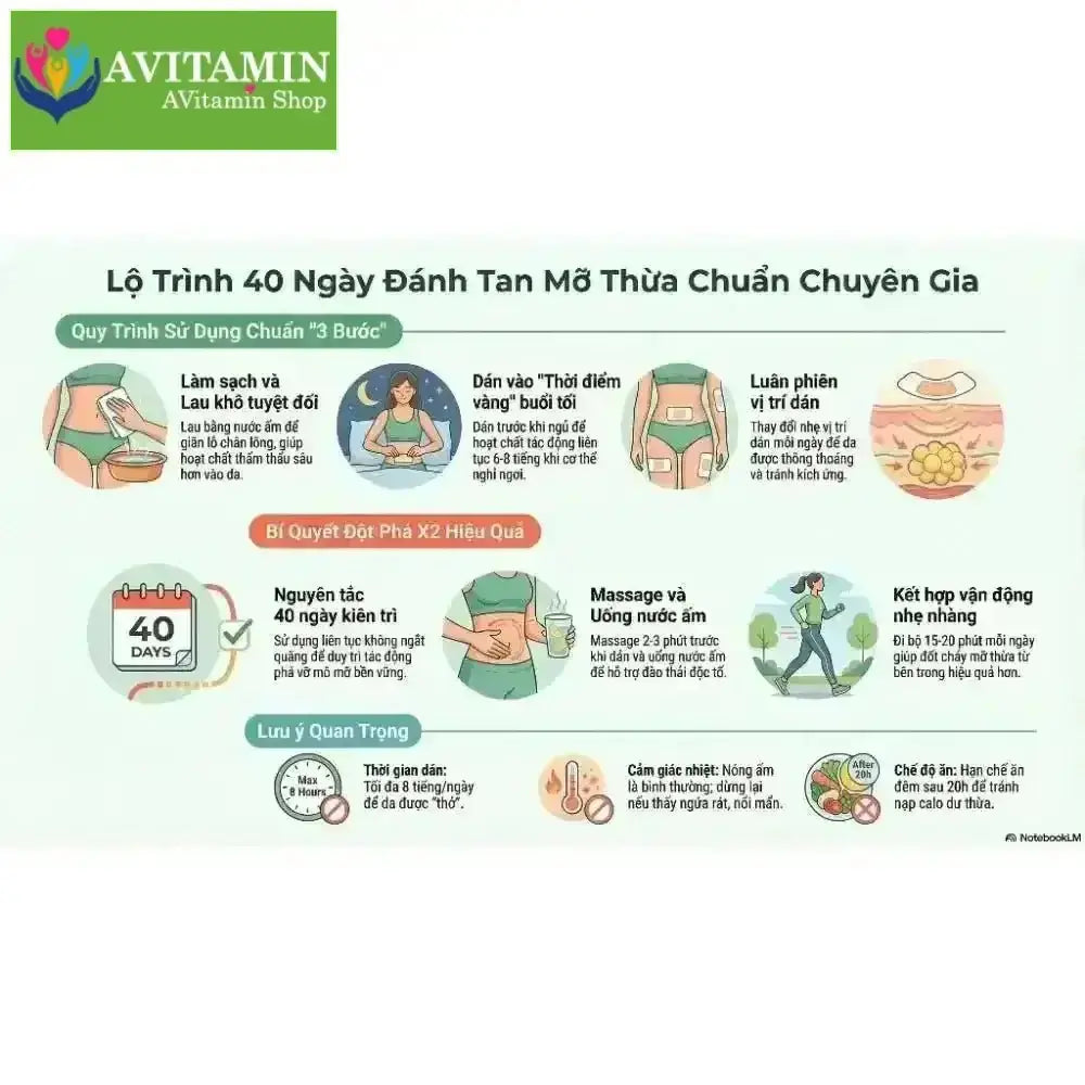 Viên uống giảm cân giảm béo Chính hãng Hộp 30 viên, Hỗ trợ kiểm soát cân nặng an toàn hiệu quả Body Sline - AVITAMINSHOP.COM