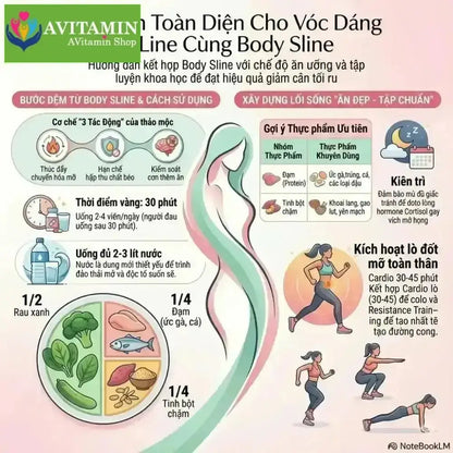 Viên uống giảm cân giảm béo Chính hãng Hộp 30 viên, Hỗ trợ kiểm soát cân nặng an toàn hiệu quả Body Sline - AVITAMINSHOP.COM