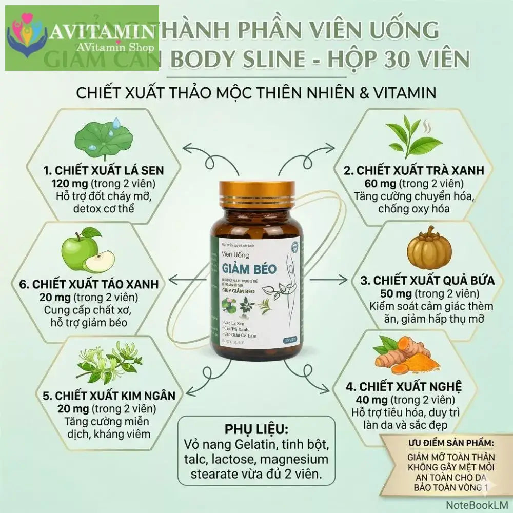 Viên uống giảm cân Giảm Béo Chính hãng Hộp 30 viên Hỗ trợ kiểm soát cân nặng an toàn hiệu quả giảm mỡ bụng đùi tay