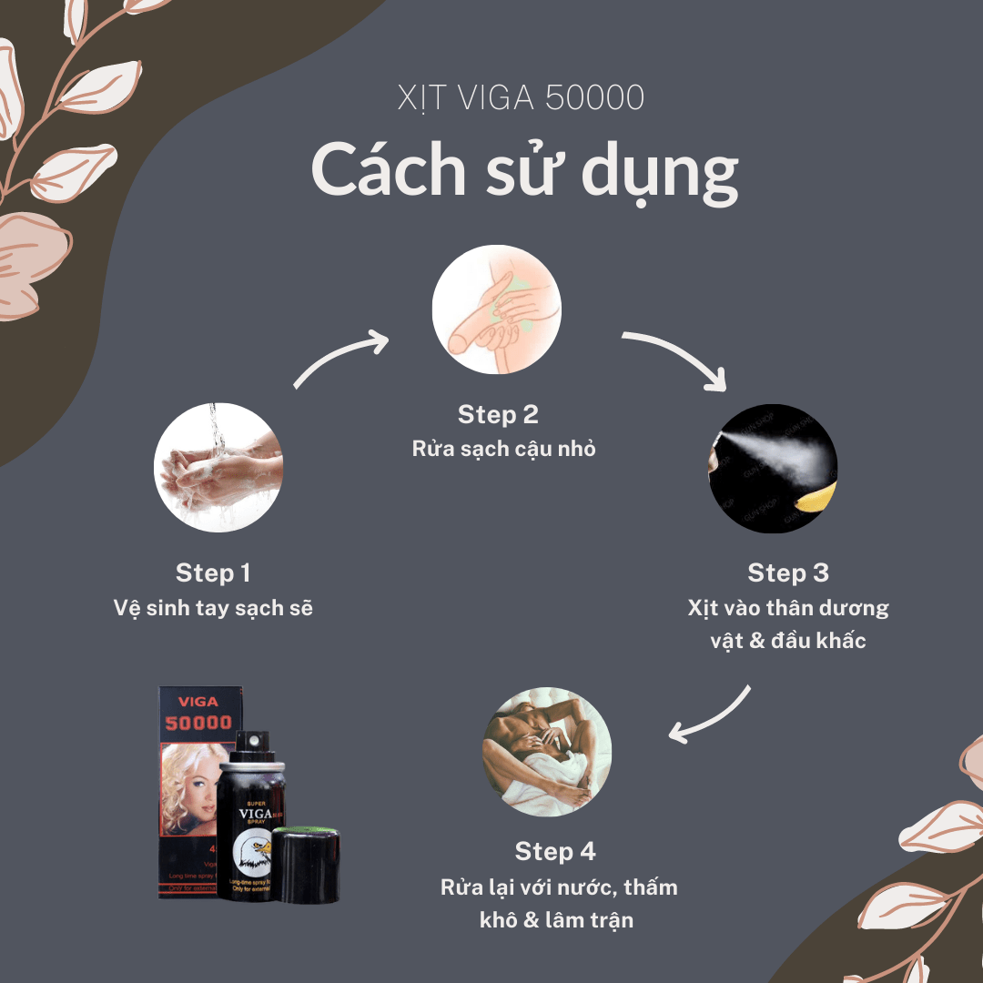 Xịt Super Viga 50000 có tốt không? Ai nên sử dụng? - AVITAMINSHOP.COM
